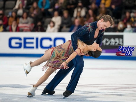 Ice Gallery Skates U.S.